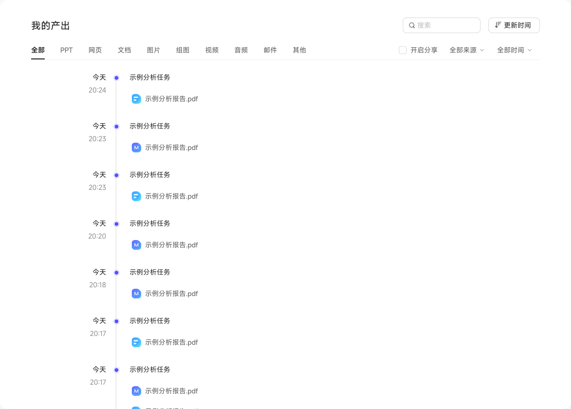 我的产出页面中的类型、来源、时间、分享状态与排序筛选