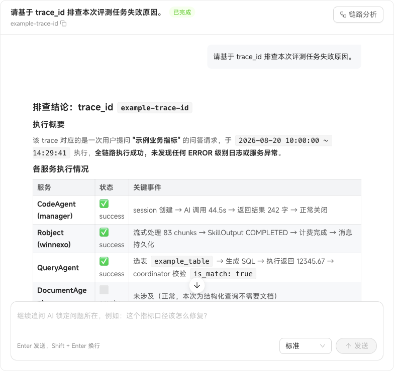 问题诊断中的链路执行概要、服务状态和关键事件