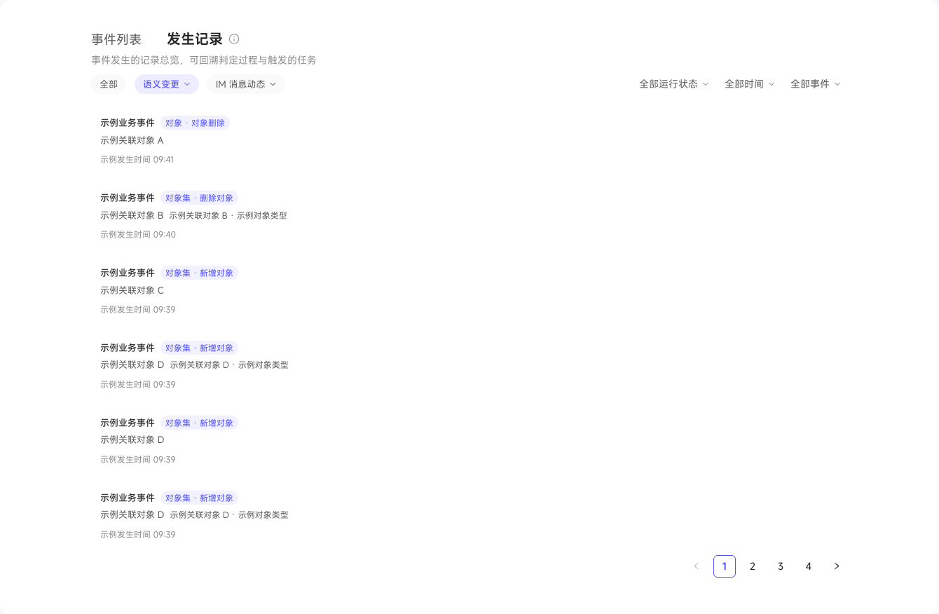 事件发生记录列表中的来源、运行状态、关联对象和发生时间