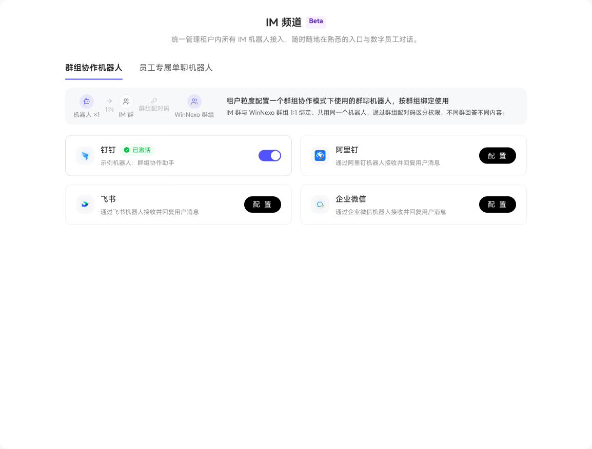 Configuration entries for collaboration space bots and position-specific direct-message bots