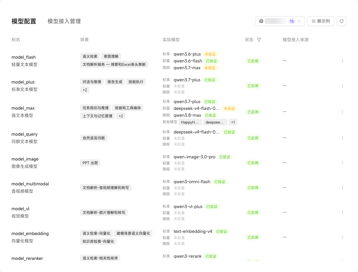 模型配置中的其他模型设置
