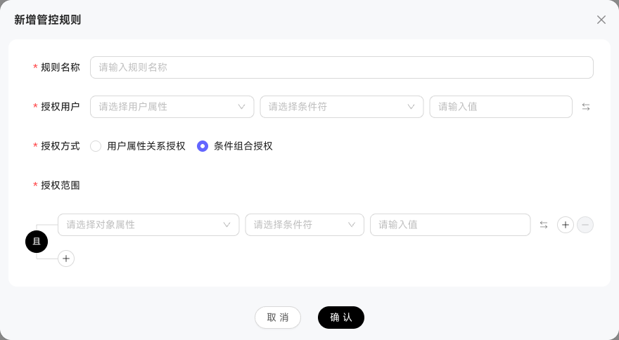 行级权限中的条件组合授权编辑器