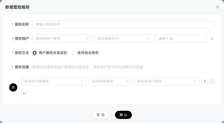行级权限中的用户属性关系授权规则