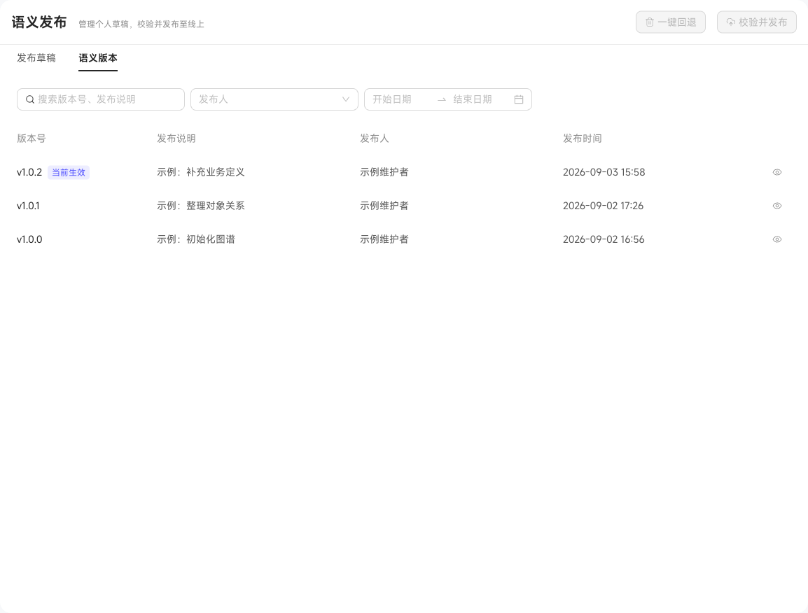 Semantic version list with the Currently Active marker