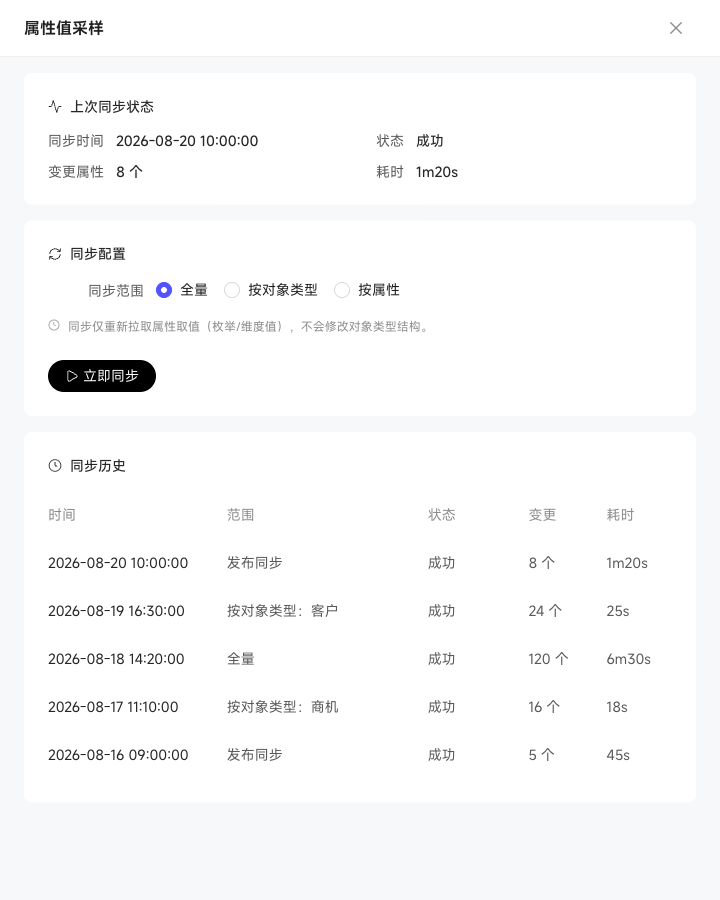 属性值采样抽屉查看上次同步状态、同步范围和同步历史