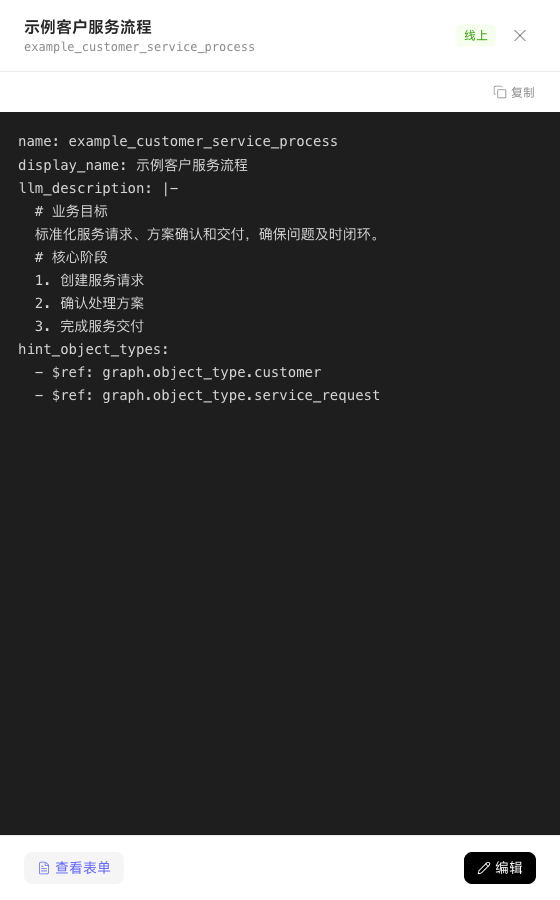 View Business Logic YAML